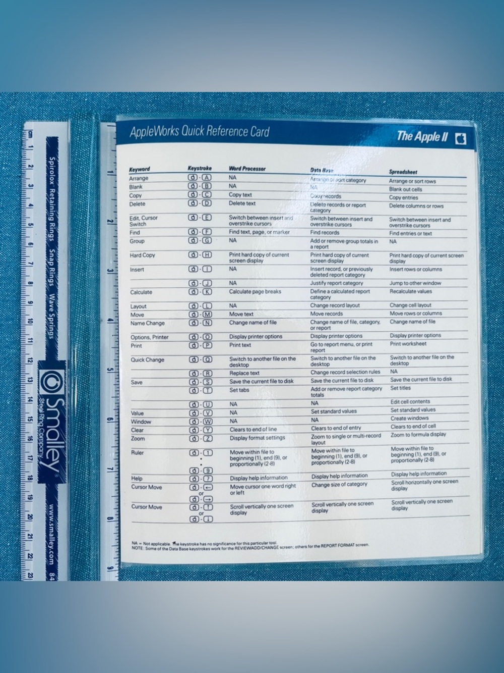 AppleWorks Quick Reference Card – Blue & White - Picture 5 of 6